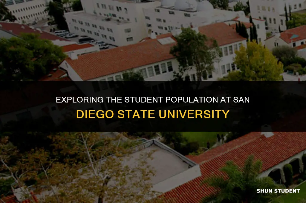 how many students does san diego state have