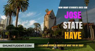 Exploring the Student Body Size at San Jose State University