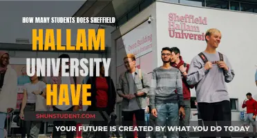 Sheffield Hallam University: A Thriving Student Community of Over..