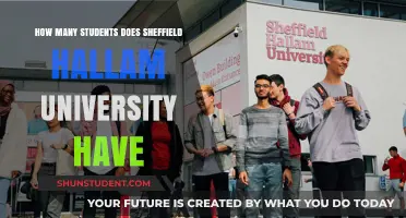Sheffield Hallam University: A Thriving Student Community