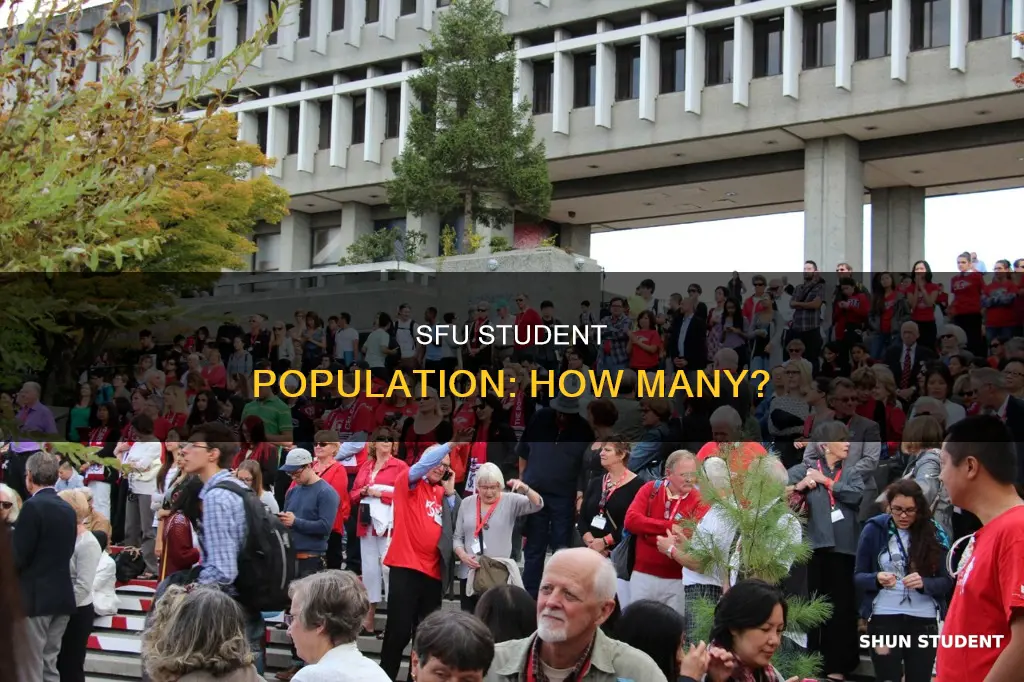 how many students does simon fraser university have