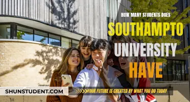 Southampton University: A Vibrant Community of 23,000 Students