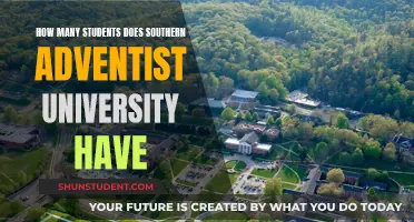 Adventist University's Student Population: A Comprehensive Overview