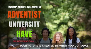 Adventist University's Student Population: How Many?