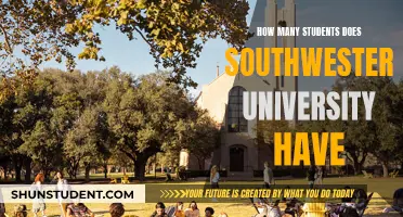 Southwestern University: Student Population and Campus Life