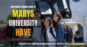 St. Mary's University: A Student-Centric Community of ..