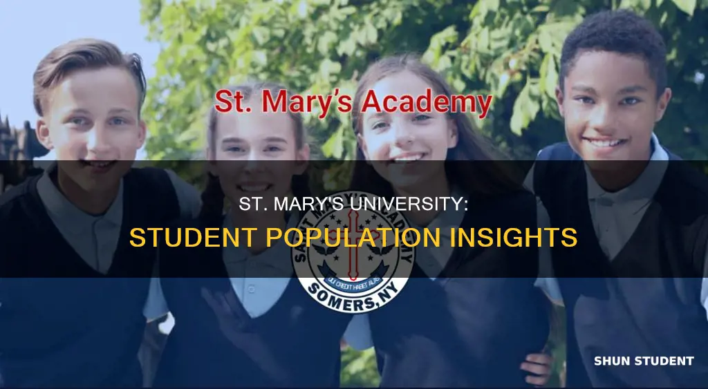 how many students does st marys university have