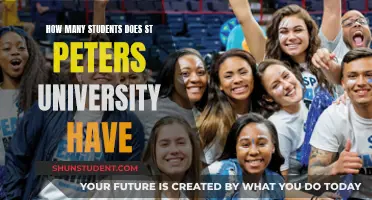 St. Peters University: Student Population and Campus Life