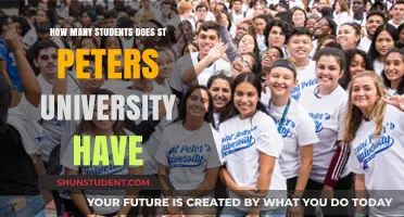 St. Peter's University Student Population: How Many?