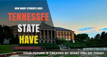 Exploring Tennessee State University's Student Population: A Comprehensive Overview