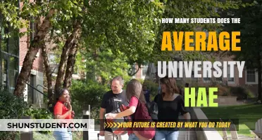 University Student Population: The Average Number