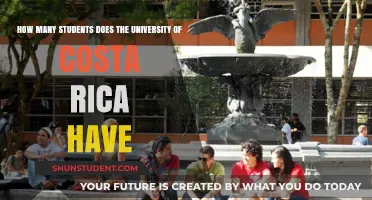 Costa Rica's University: Student Population and Campus Life