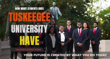 Student Life at Tuskegee University: A Close-knit Community