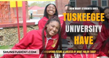 Student Population at Tuskegee University: How Many?