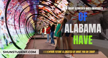 Exploring University of Alabama's Student Population