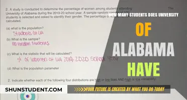 Alabama University's Student Population: How Many?