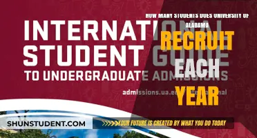 Alabama's Annual Student Recruitment Drive: How Many?