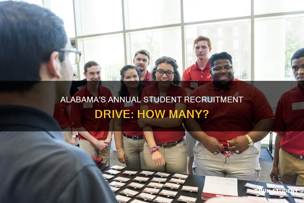 how many students does university of alabama recruit each year