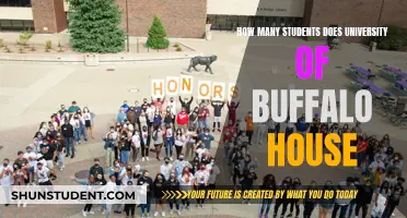 The University of Buffalo's Student Population: A Comprehensive Overview