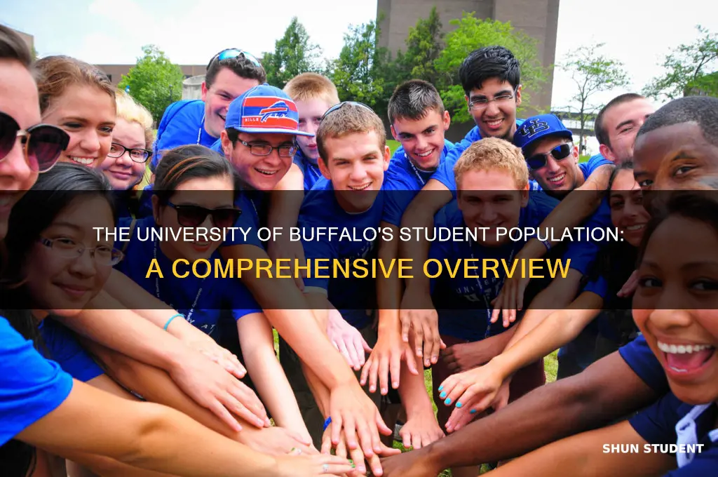 how many students does university of buffalo house