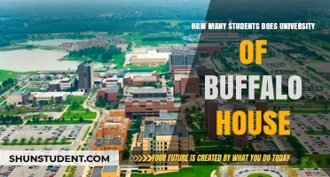 University of Buffalo: A Home for Thousands of Students
