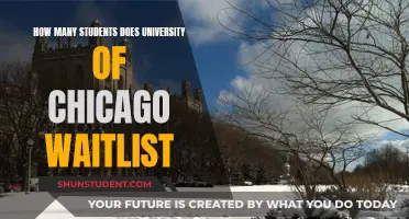 Waitlist Woes: University of Chicago's Long Waitlist Numbers