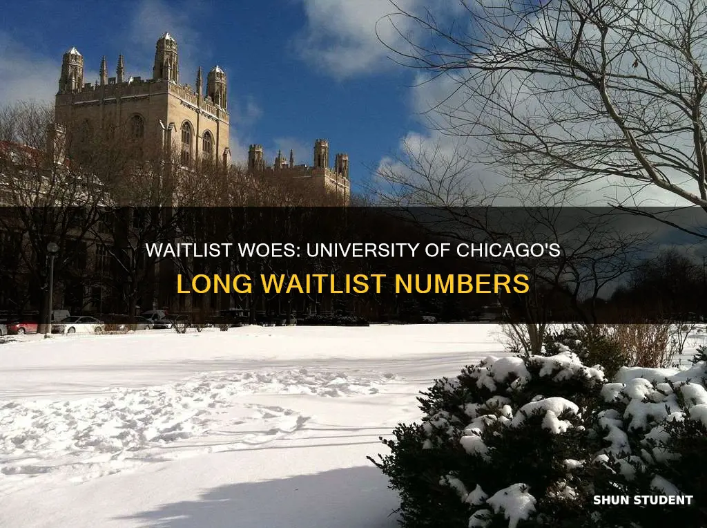 how many students does university of chicago waitlist