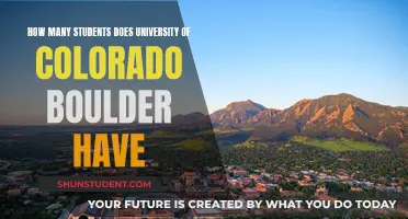 Exploring Student Population at University of Colorado Boulder