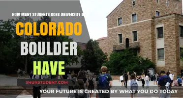 Boulder Campus Student Population: How Many?