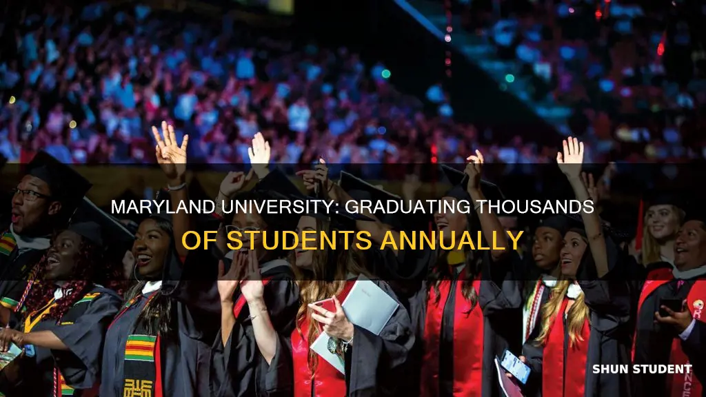 how many students does university of maryland graduate per year