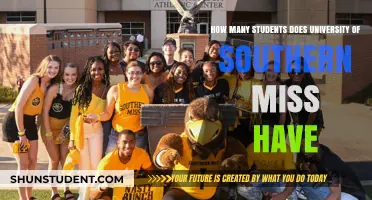 Student Population at University of Southern Miss: How Many?