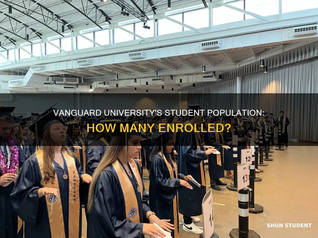 how many students does vangaurd university have