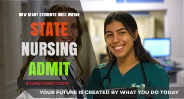 Wayne State Nursing Admissions: Unveiling the Annual Student Intake