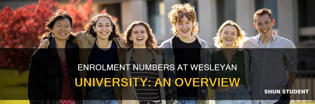 how many students does wesleyan university have