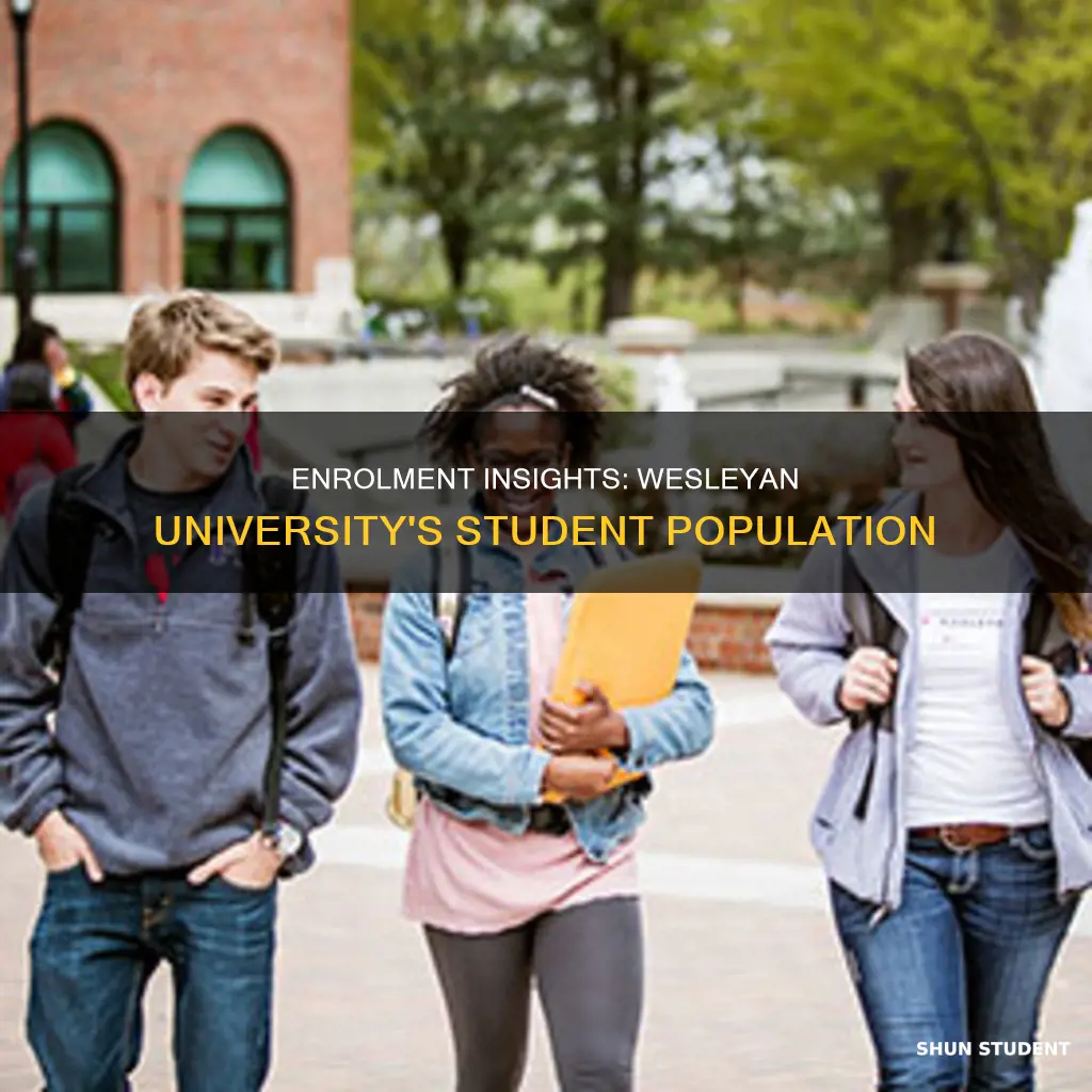 how many students does wesleyan university have