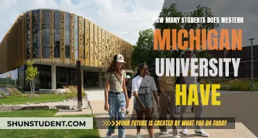 Exploring Western Michigan University's Student Population