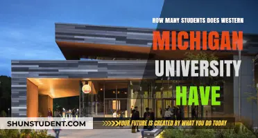 Exploring Western Michigan University's Student Population