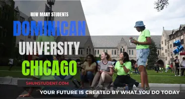 Dominican University Chicago: Student Population and Campus Life