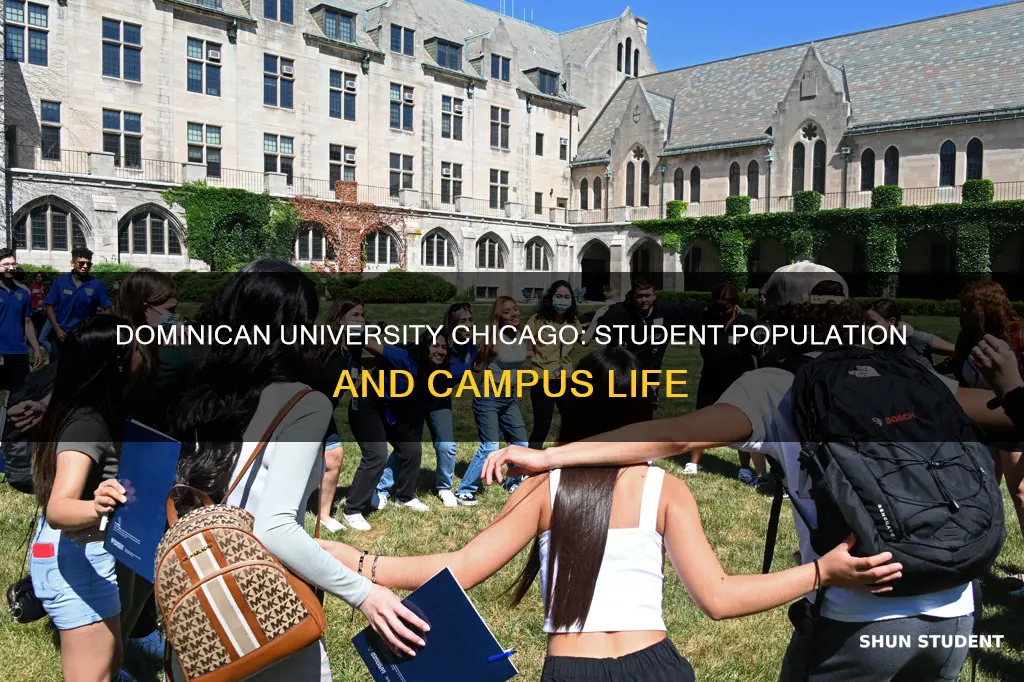 how many students dominican university chicago