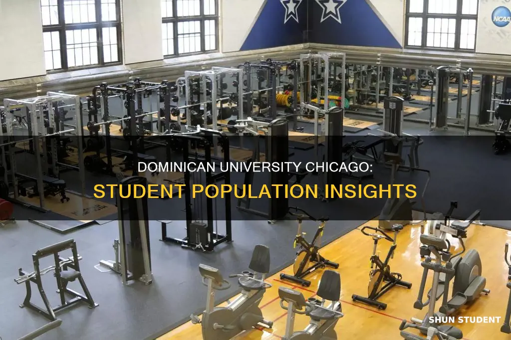how many students dominican university chicago