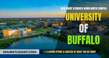 Exploring Buffalo's North Campus: Student Population and More