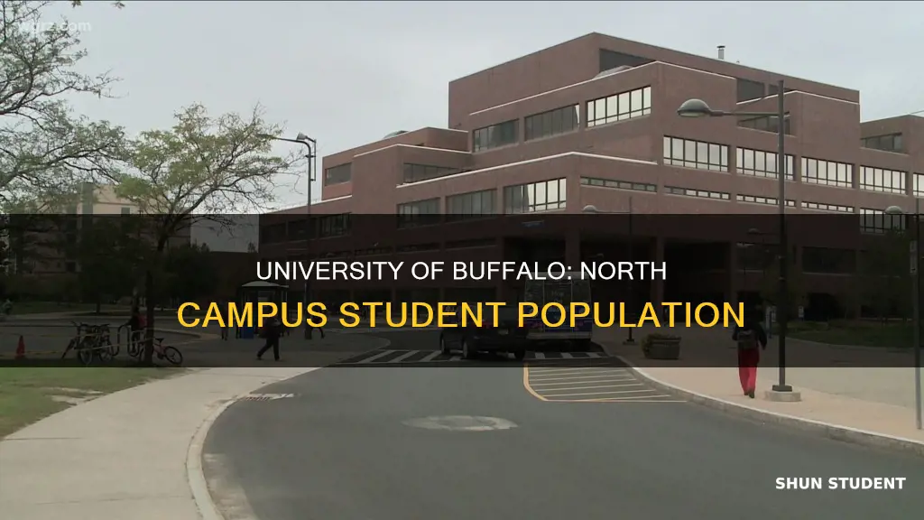 how many students down north campus university of buffalo