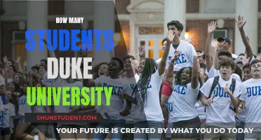 Duke University's Student Population: How Many Are There?