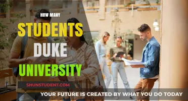 Duke University's Student Population: A Comprehensive Overview