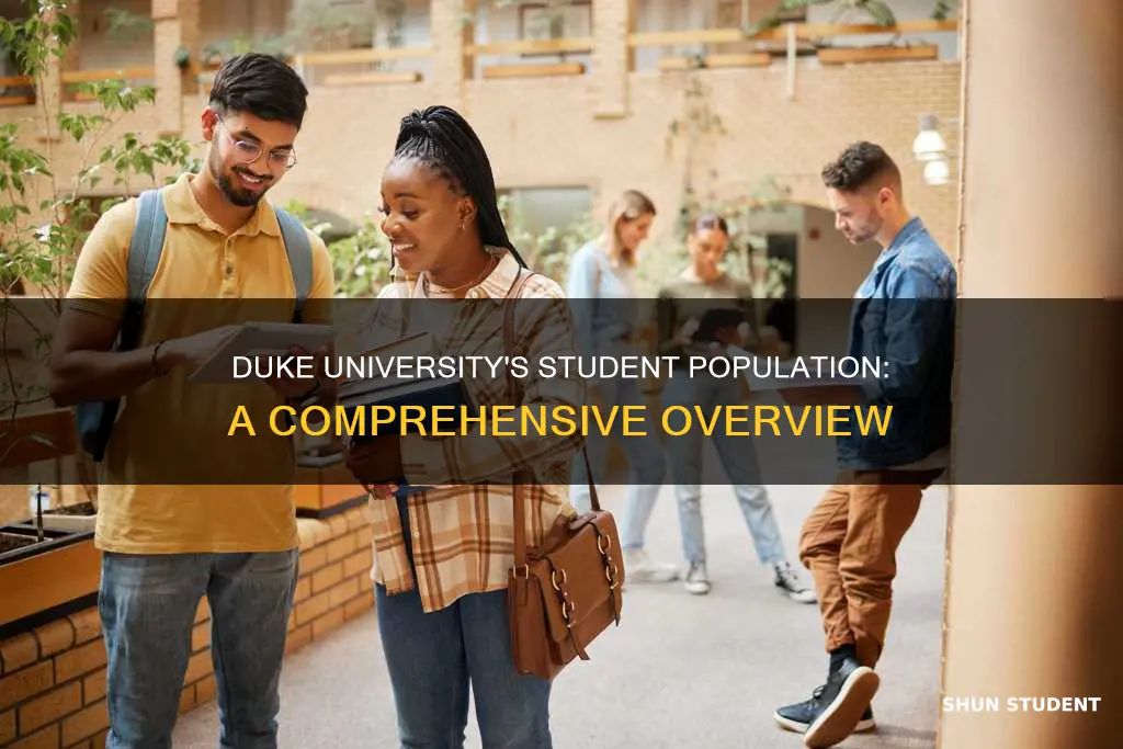 how many students duke university