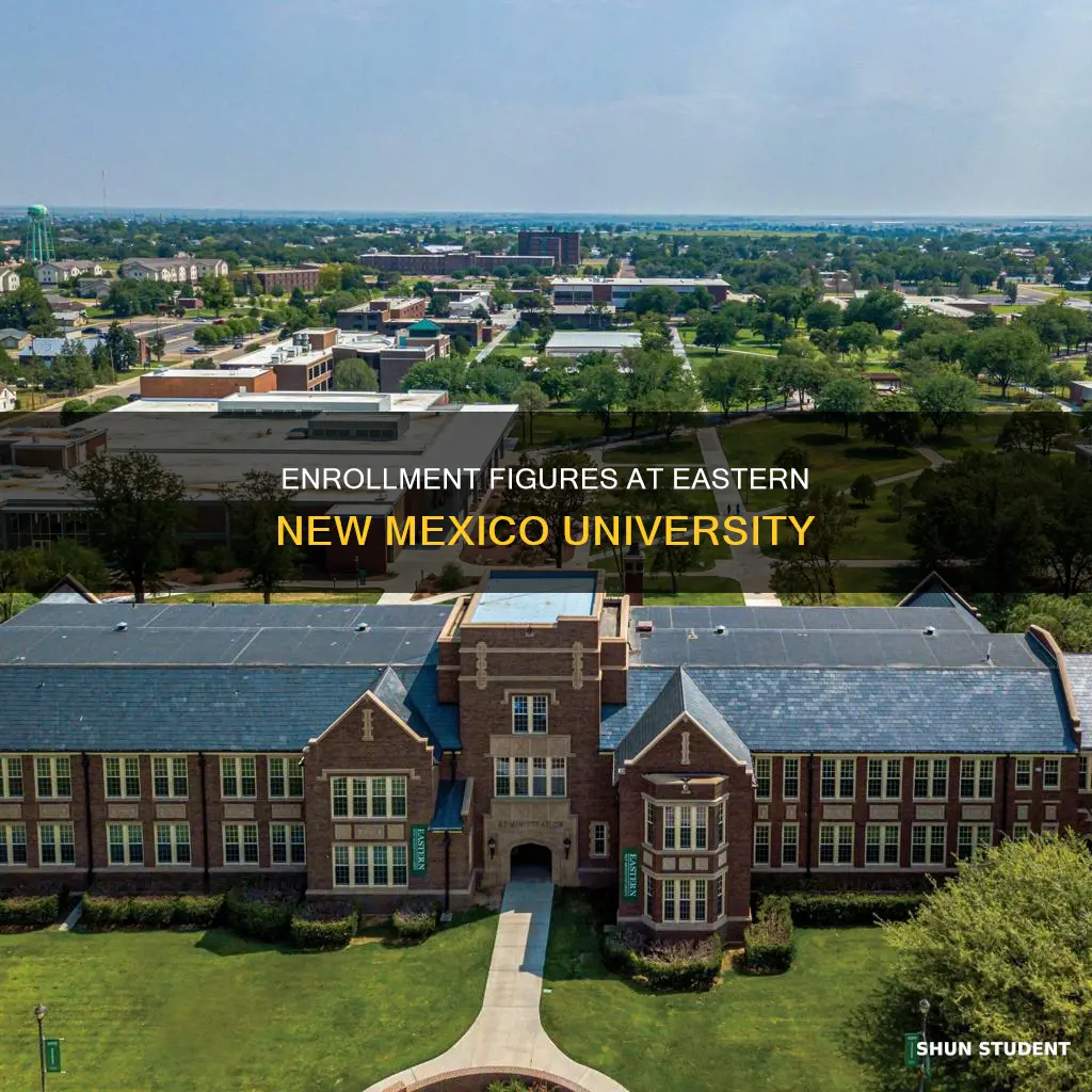 how many students eastern new mexico university