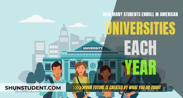 American Universities: Annual Student Enrollment Figures