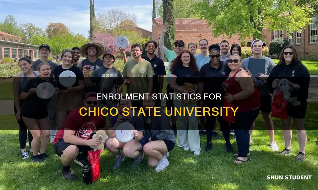 how many students enrolled at chico state university