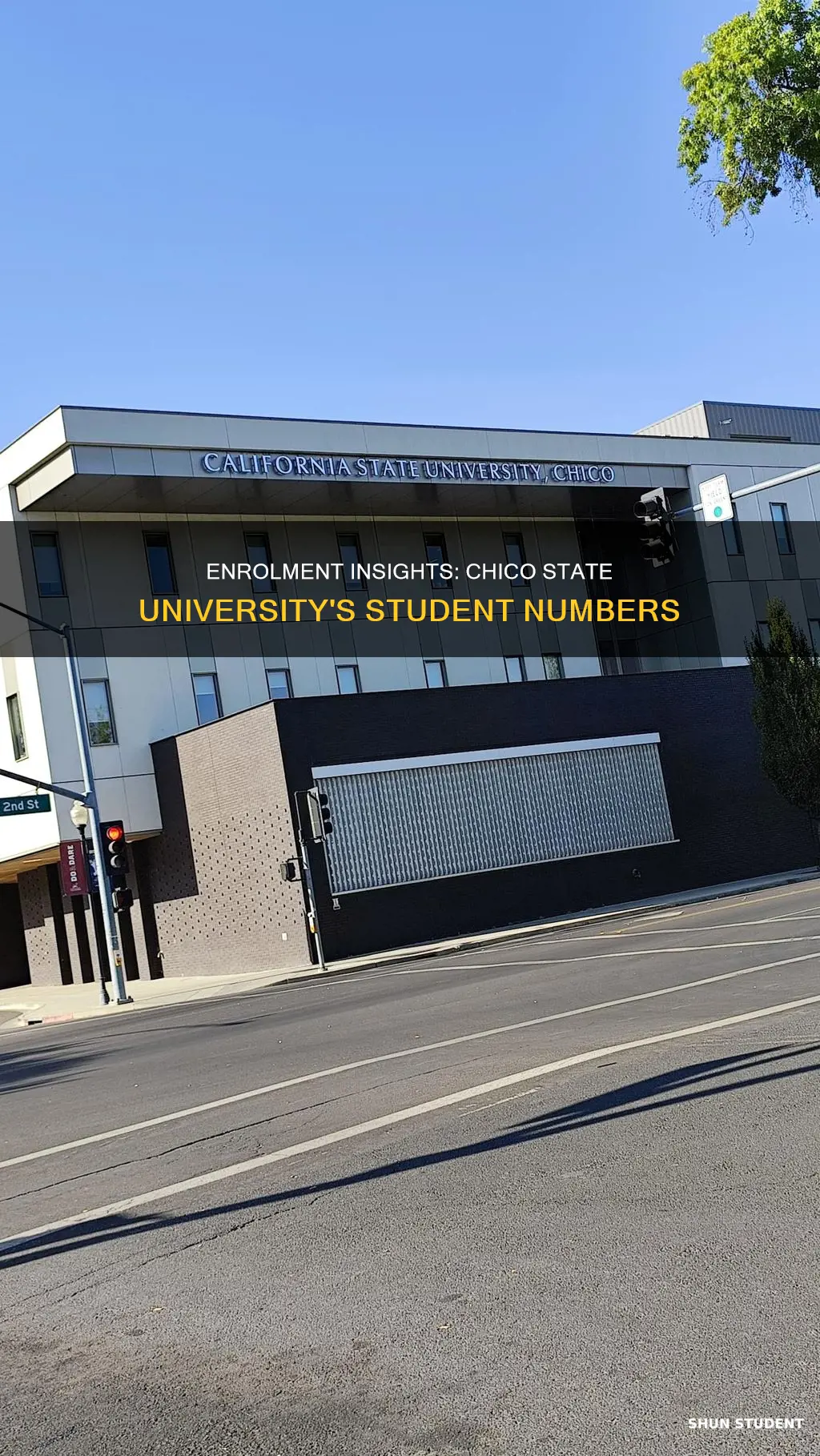 how many students enrolled at chico state university