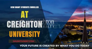 Enrolment Insights: Creighton University's Student Numbers